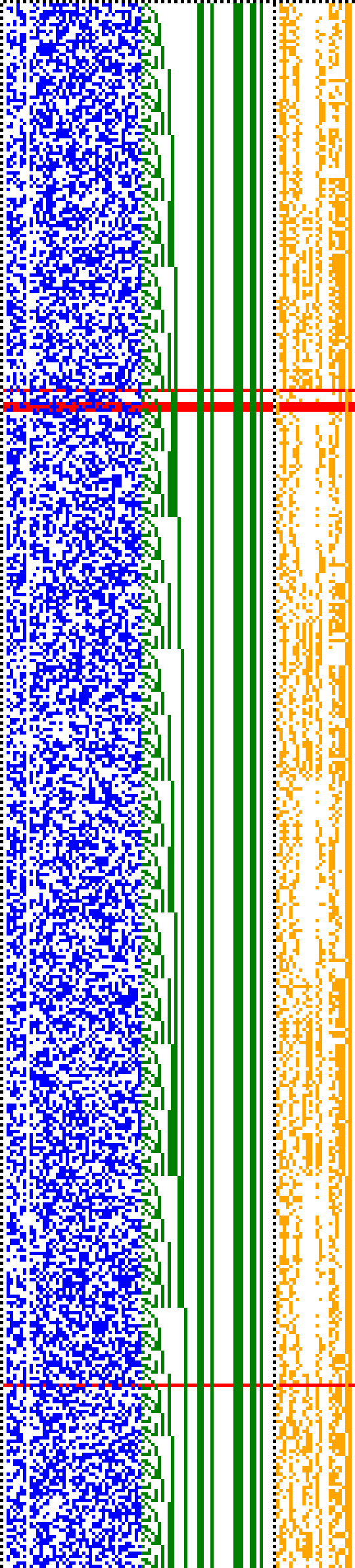 Bild: Logdateigrafik