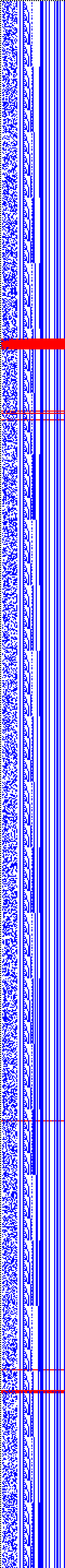 Bild: Logdateigrafik