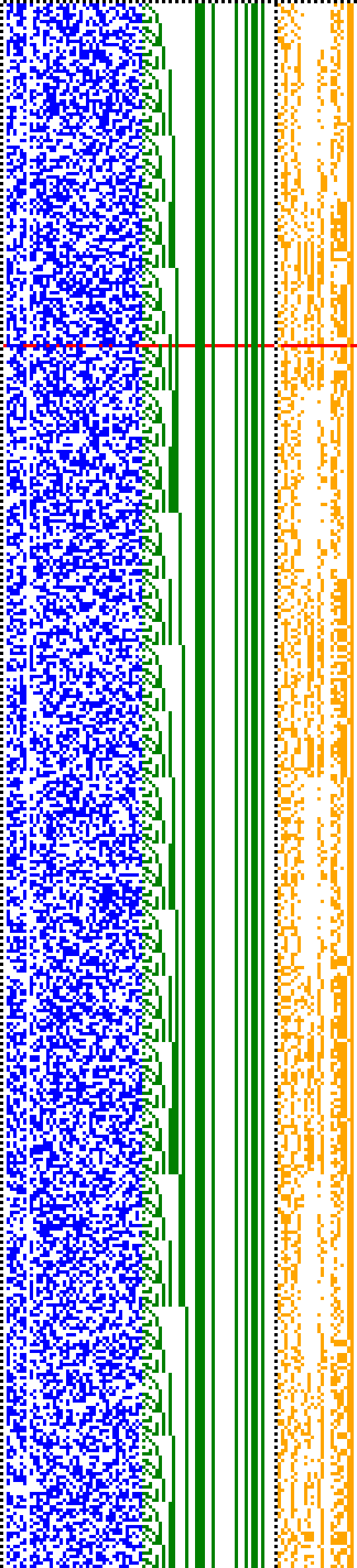 Bild: Logdateigrafik