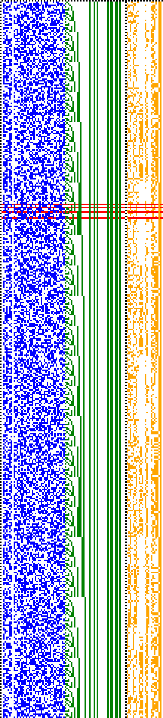 Bild: Logdateigrafik