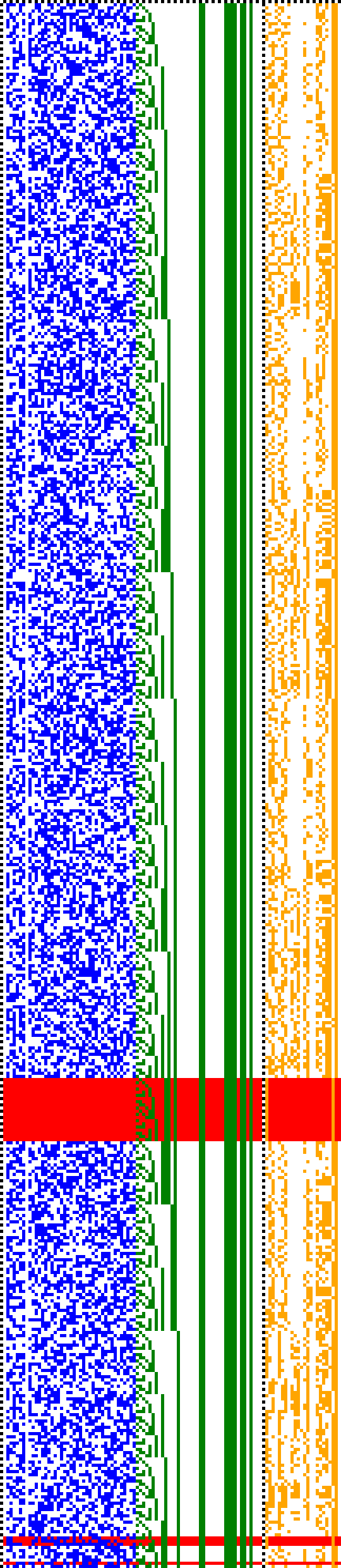 Bild: Logdateigrafik