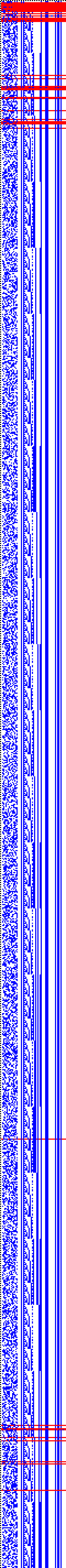 Bild: Logdateigrafik