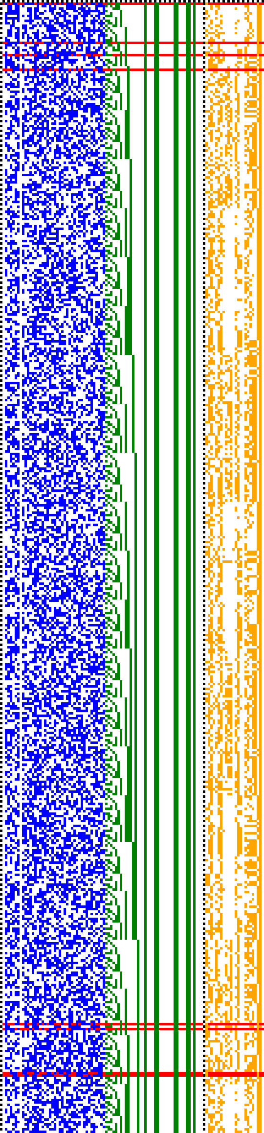 Bild: Logdateigrafik