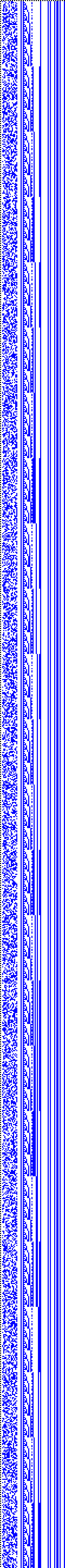 Bild: Logdateigrafik