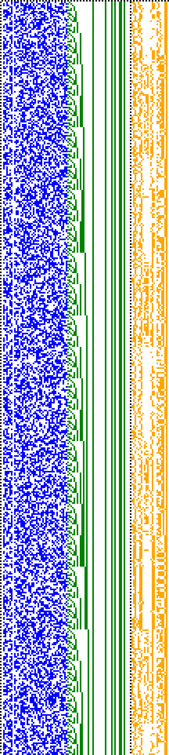 Bild: Logdateigrafik