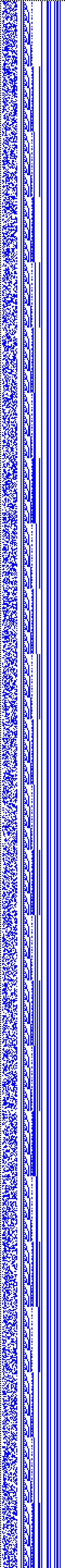 Bild: Logdateigrafik