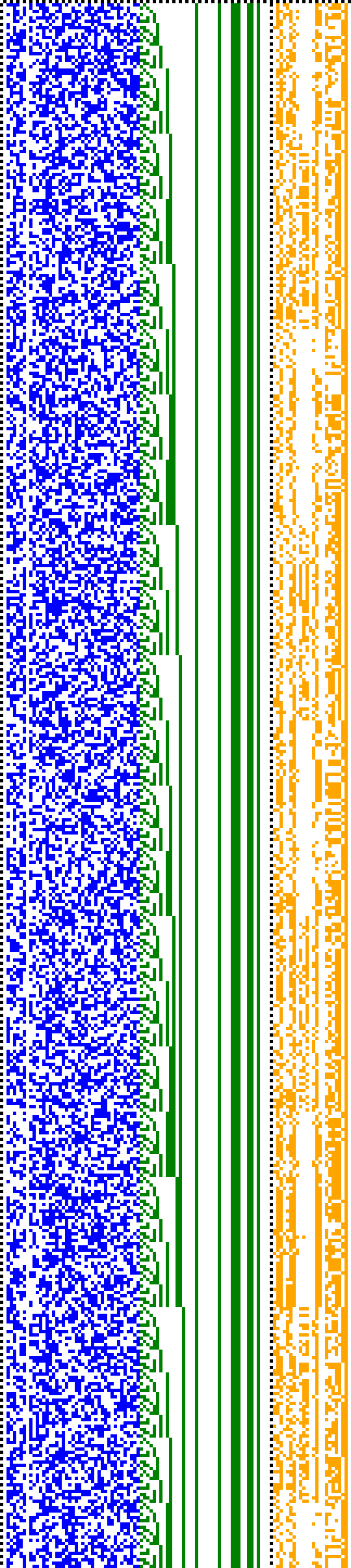 Bild: Logdateigrafik