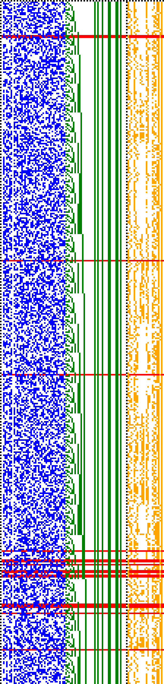 Bild: Logdateigrafik