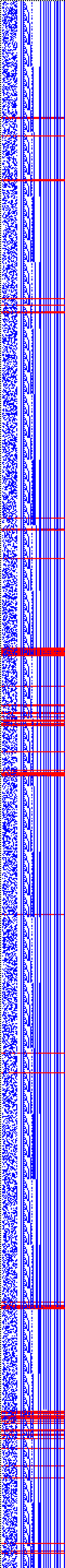 Bild: Logdateigrafik