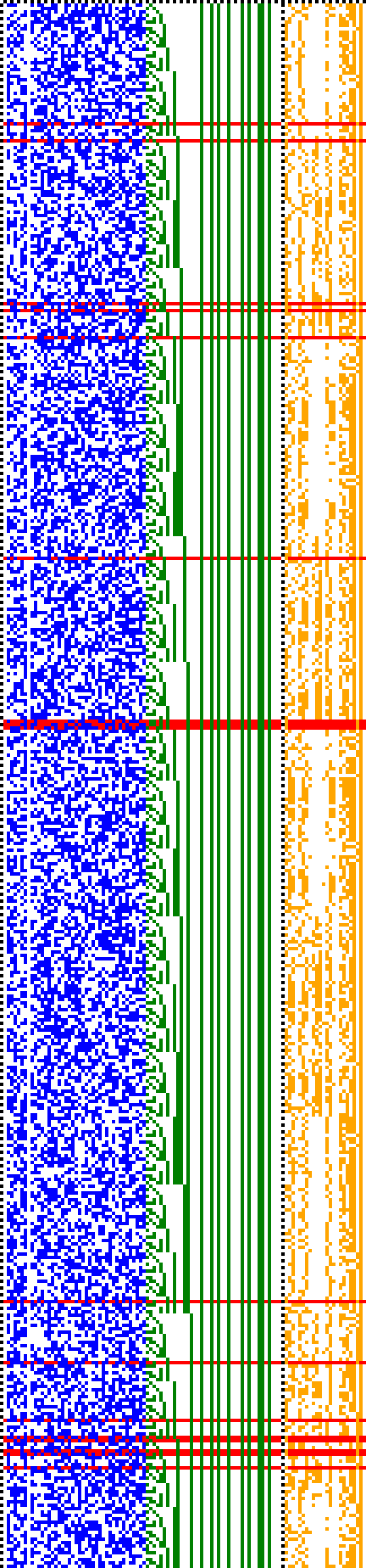 Bild: Logdateigrafik