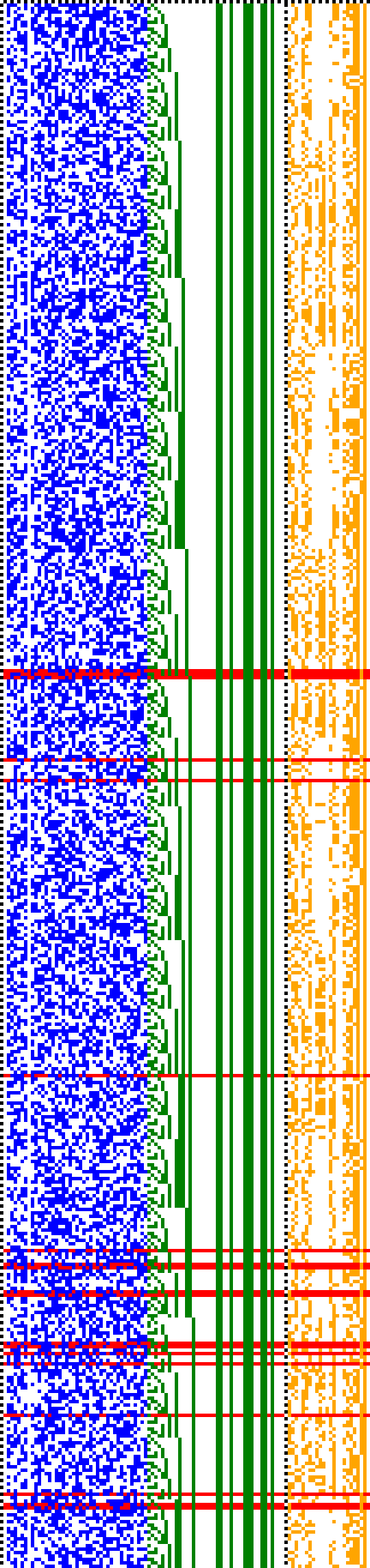 Bild: Logdateigrafik