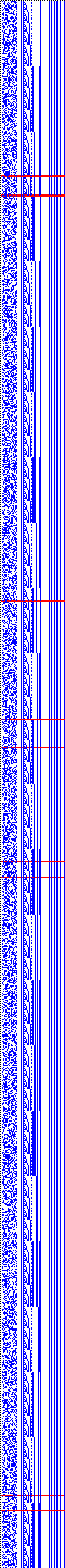 Bild: Logdateigrafik