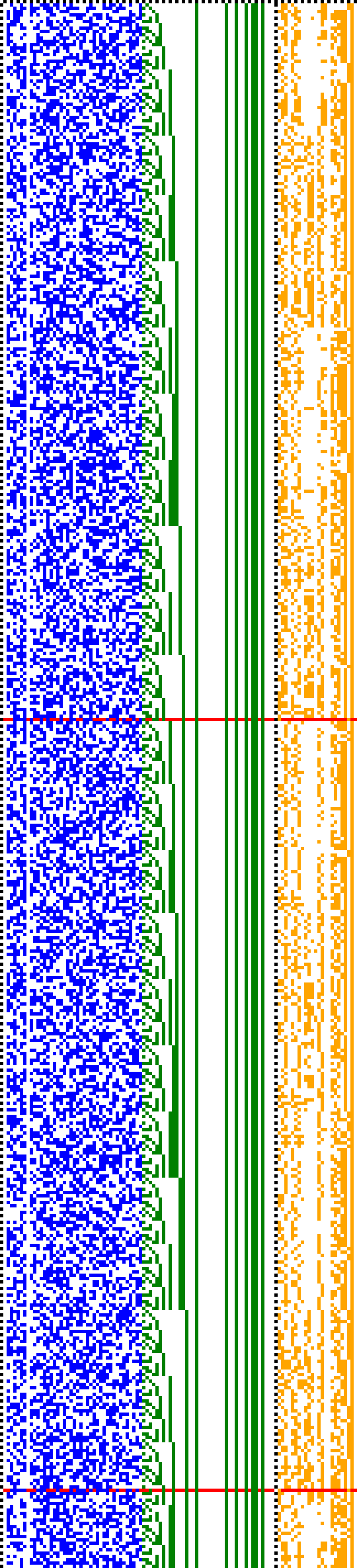 Bild: Logdateigrafik