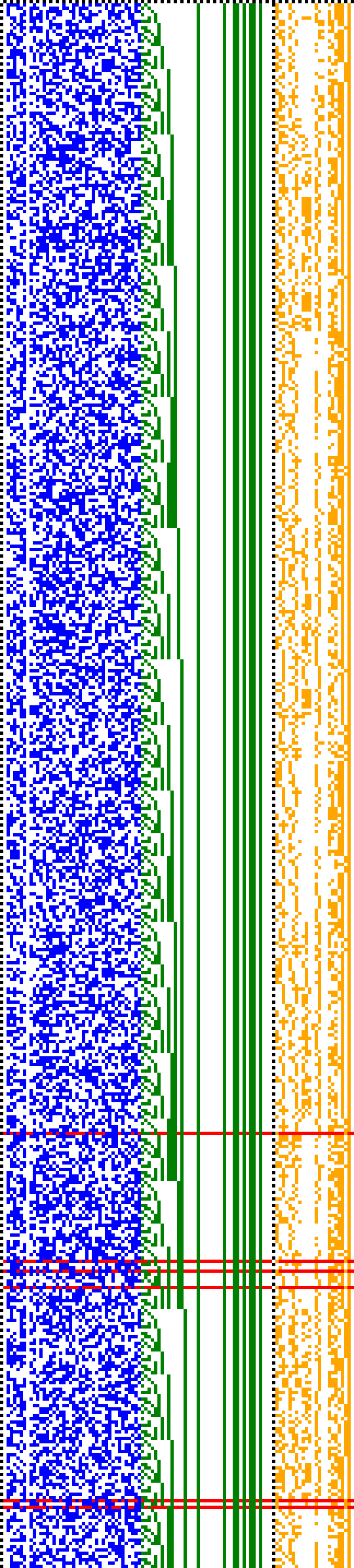 Bild: Logdateigrafik