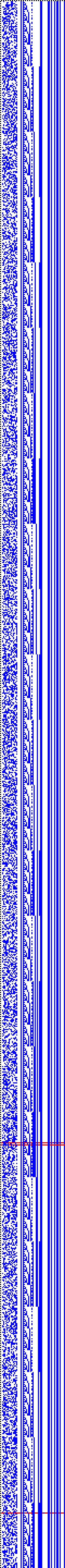 Bild: Logdateigrafik