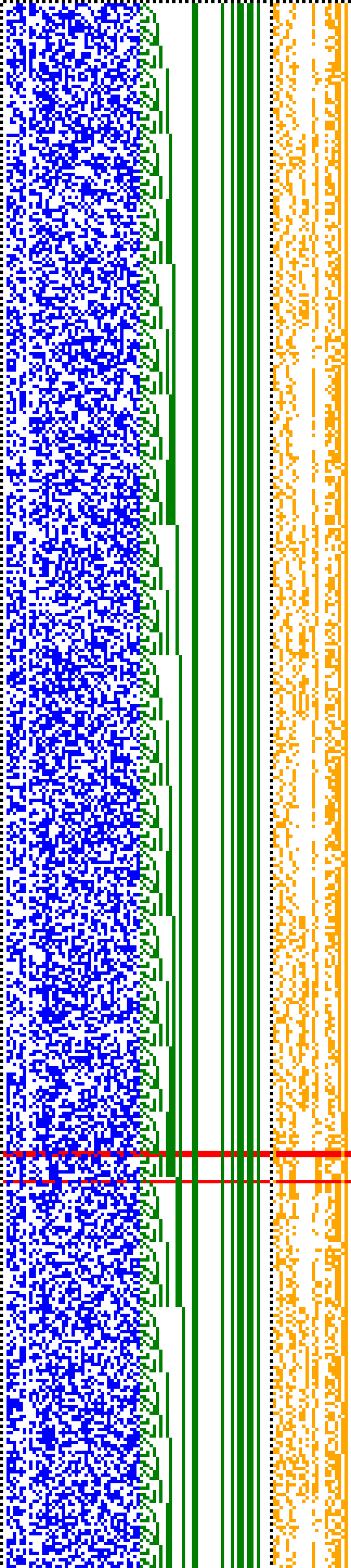 Bild: Logdateigrafik