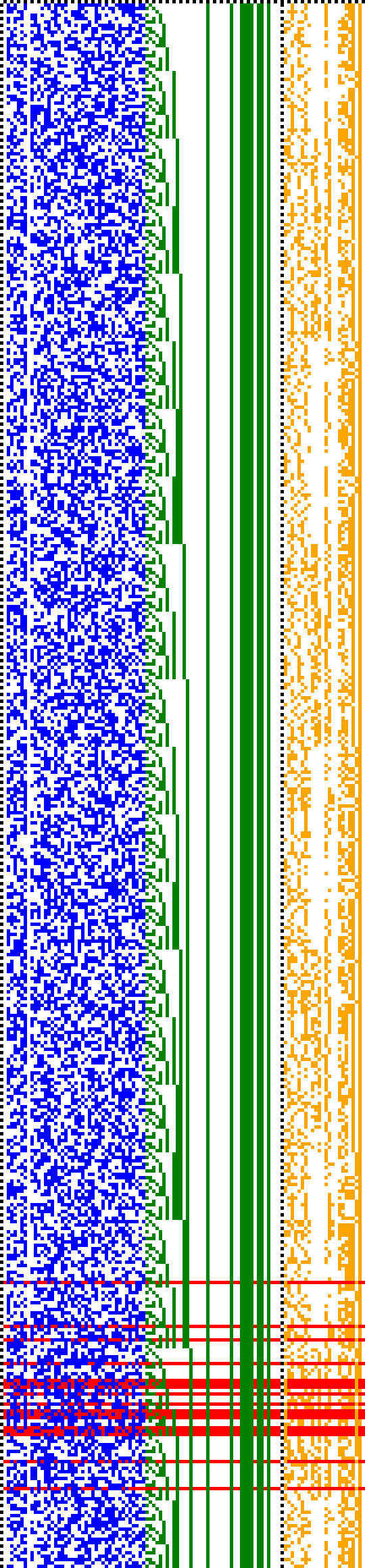 Bild: Logdateigrafik