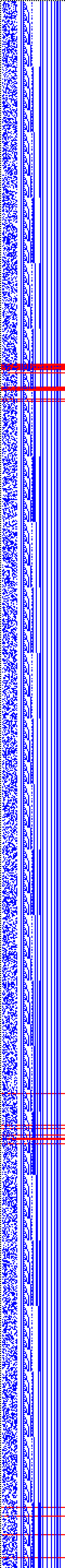 Bild: Logdateigrafik