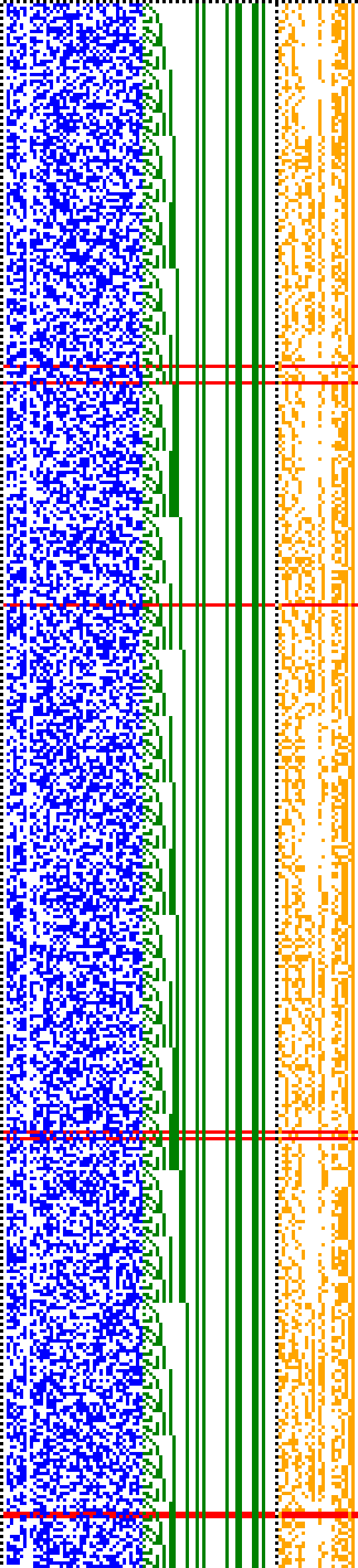 Bild: Logdateigrafik