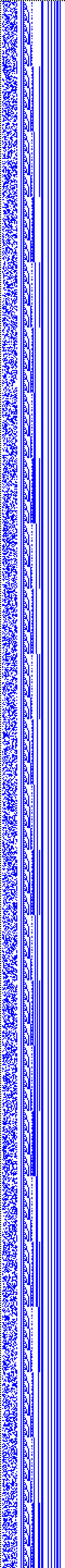 Bild: Logdateigrafik