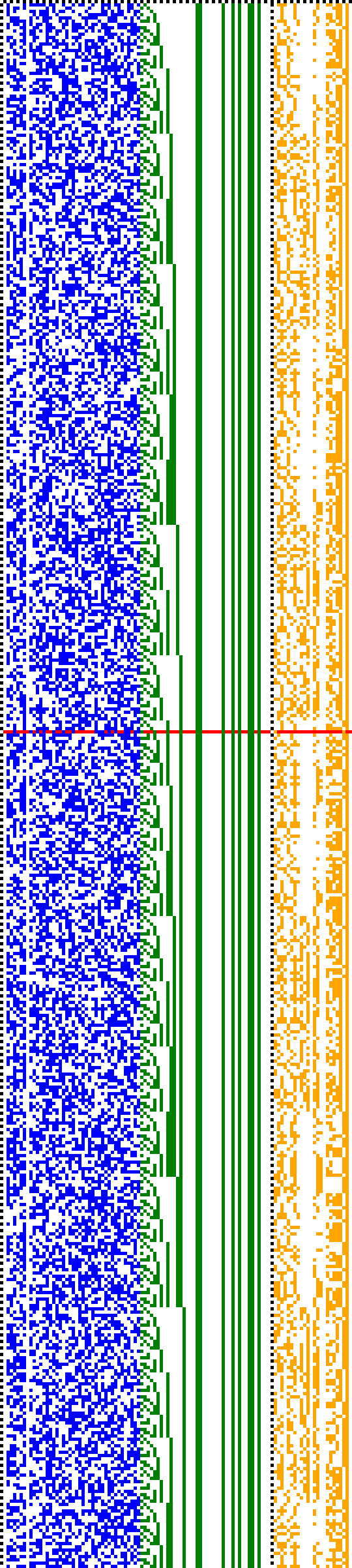 Bild: Logdateigrafik