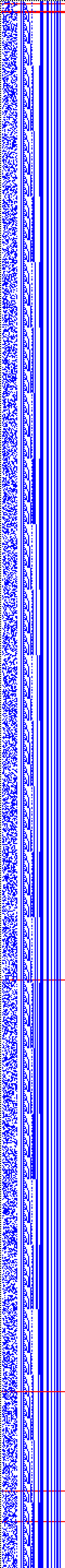 Bild: Logdateigrafik