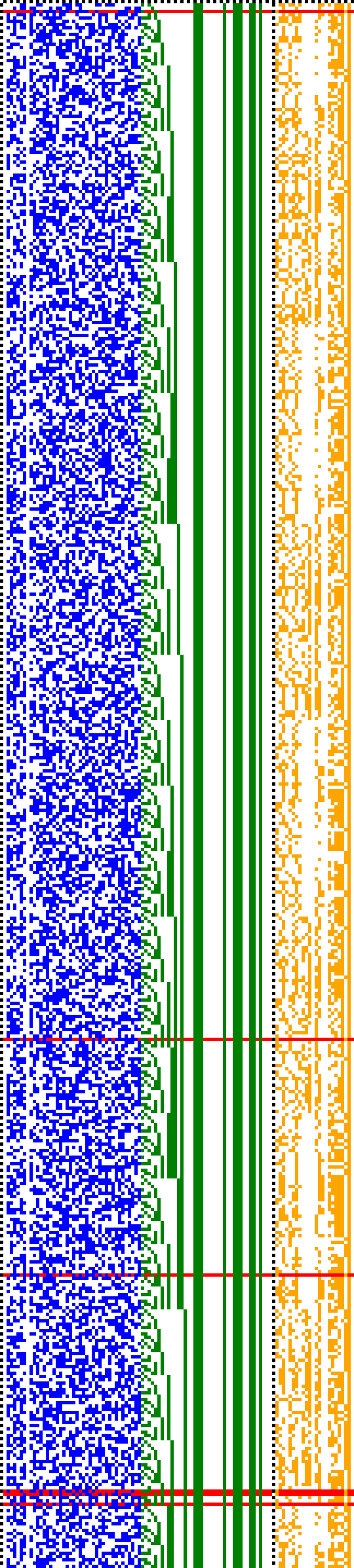 Bild: Logdateigrafik