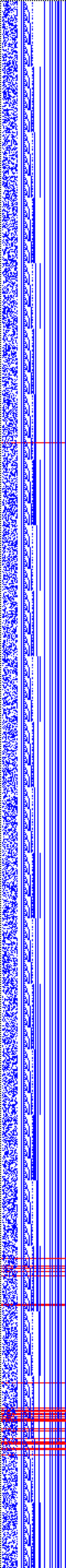 Bild: Logdateigrafik
