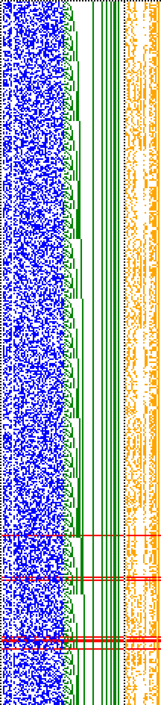 Bild: Logdateigrafik