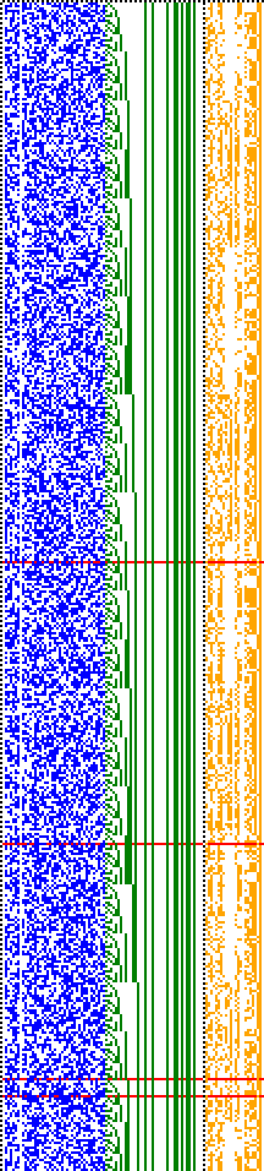 Bild: Logdateigrafik