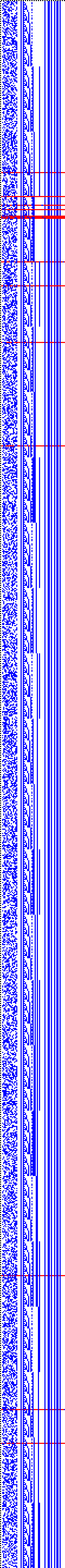 Bild: Logdateigrafik