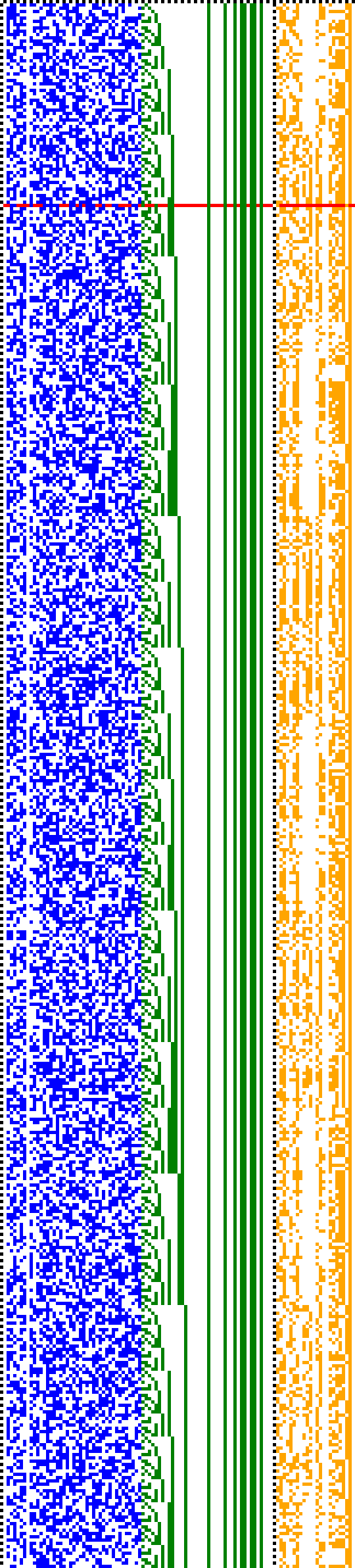 Bild: Logdateigrafik