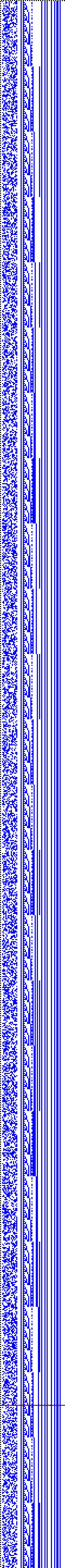 Bild: Logdateigrafik
