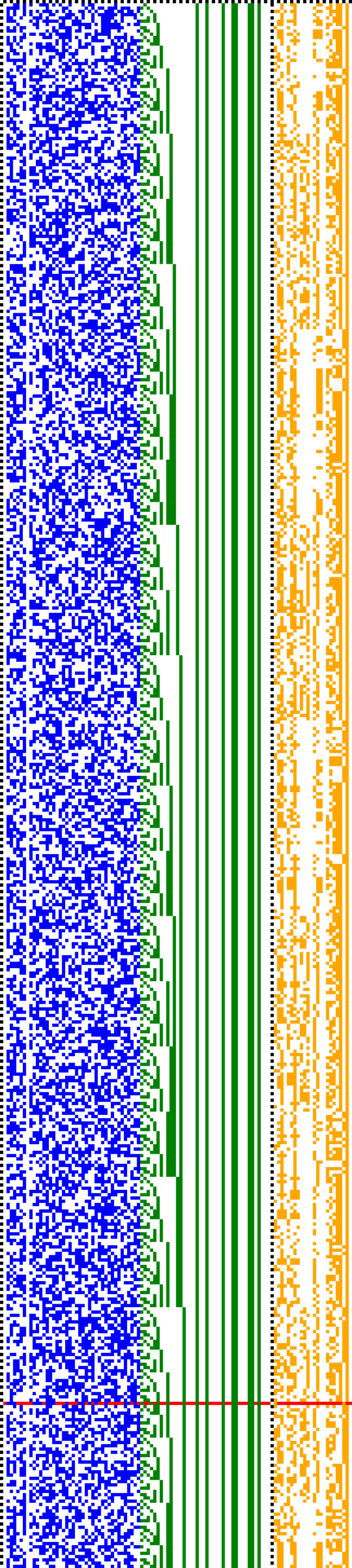 Bild: Logdateigrafik