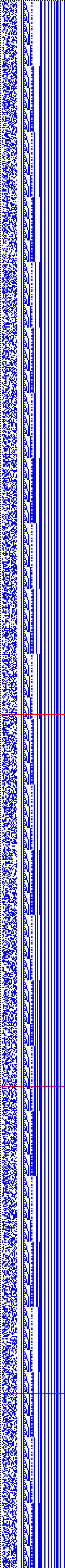 Bild: Logdateigrafik