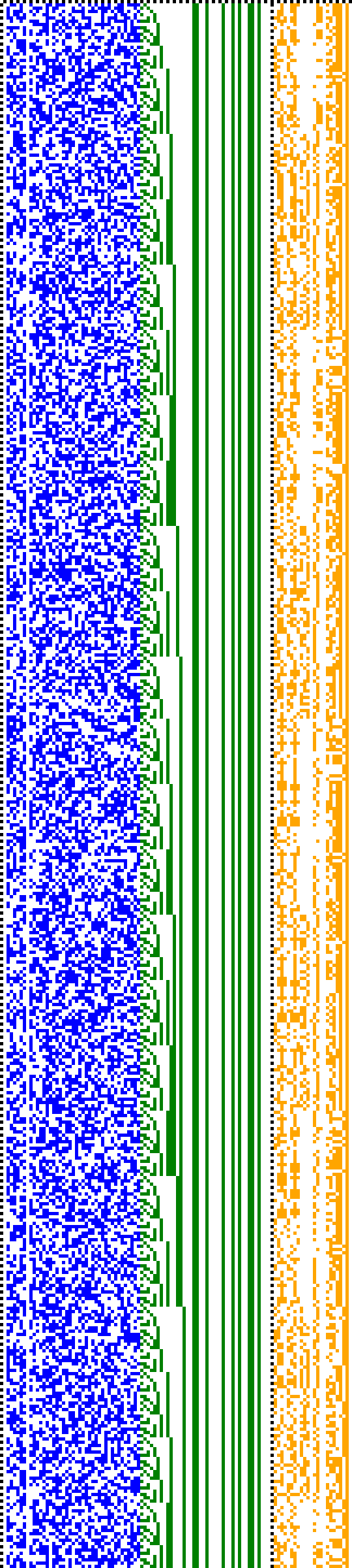 Bild: Logdateigrafik