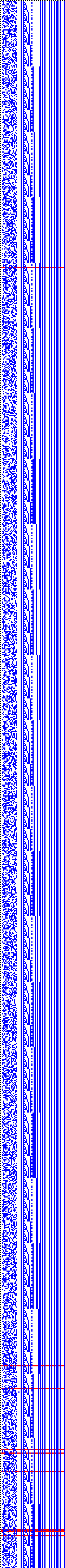 Bild: Logdateigrafik