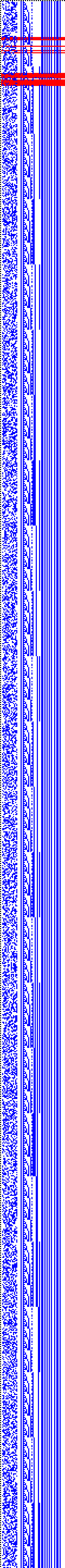 Bild: Logdateigrafik