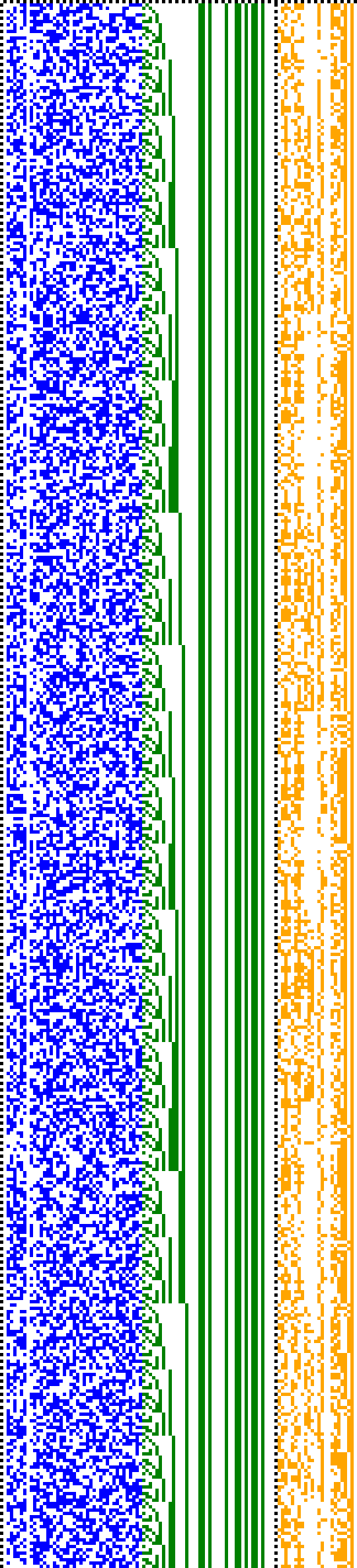 Bild: Logdateigrafik