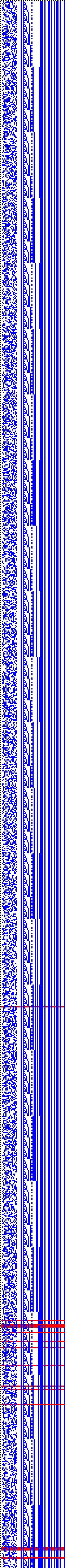 Bild: Logdateigrafik
