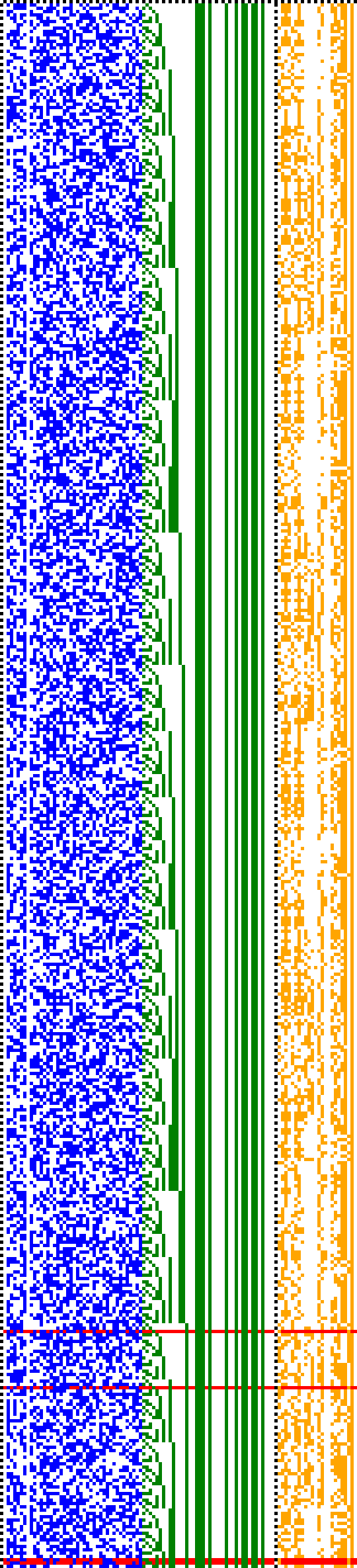 Bild: Logdateigrafik