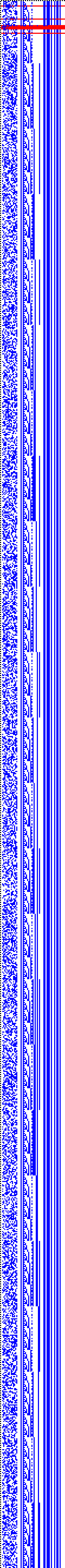 Bild: Logdateigrafik