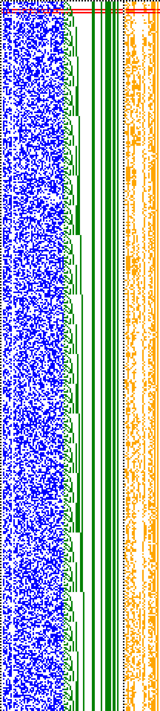 Bild: Logdateigrafik