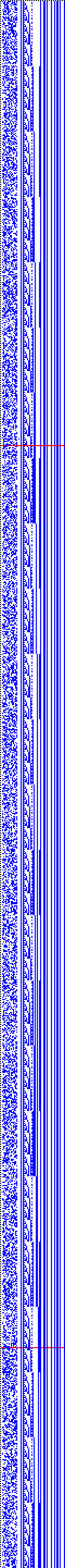 Bild: Logdateigrafik