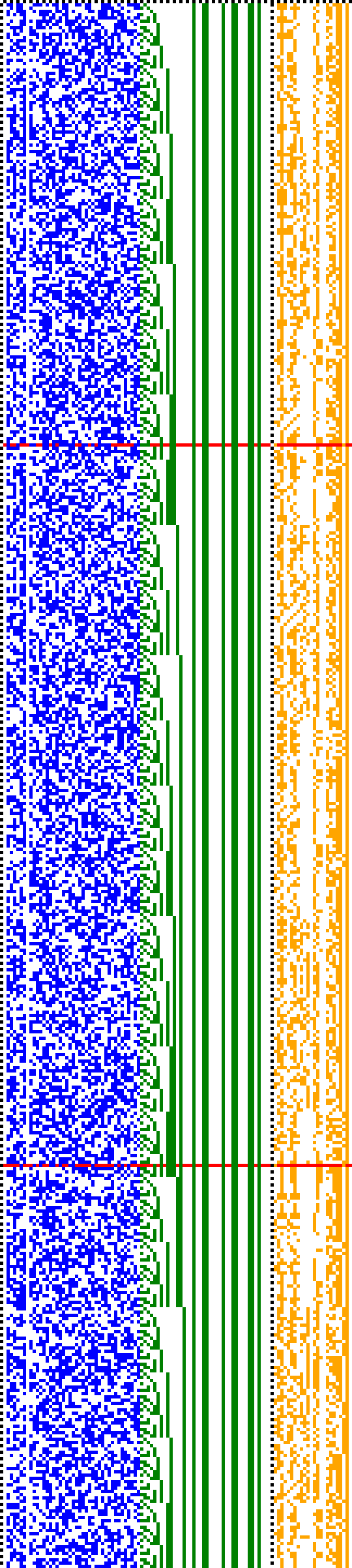 Bild: Logdateigrafik