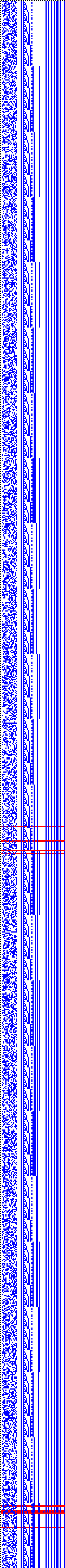 Bild: Logdateigrafik