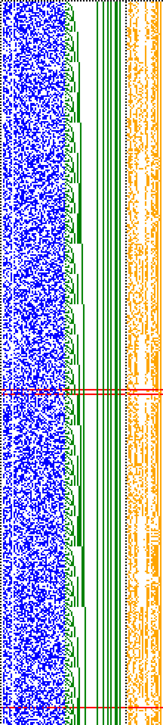 Bild: Logdateigrafik