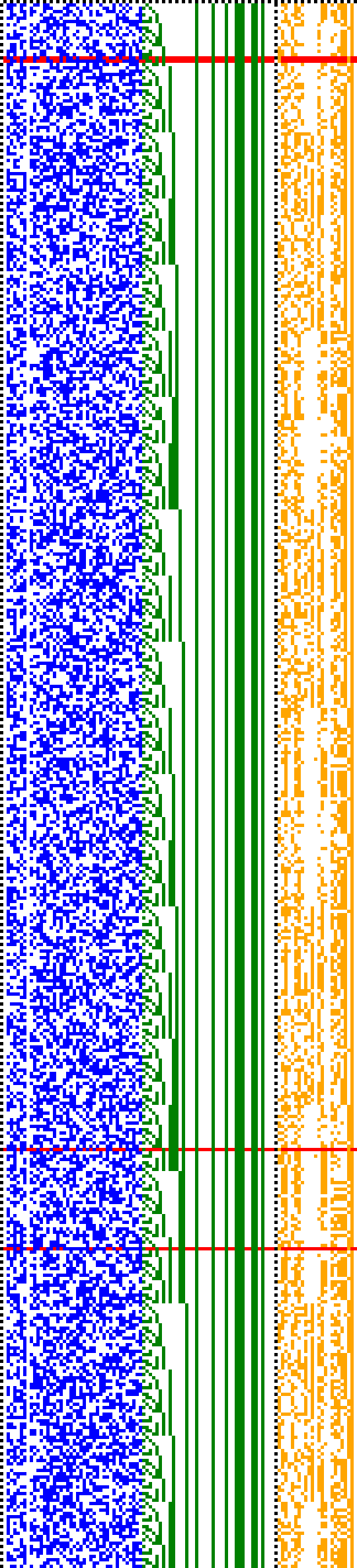 Bild: Logdateigrafik
