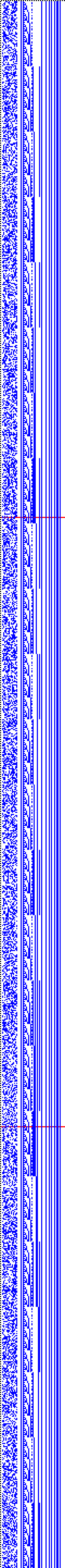 Bild: Logdateigrafik