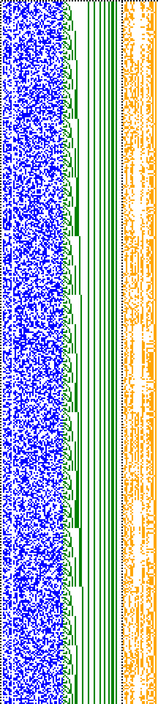 Bild: Logdateigrafik